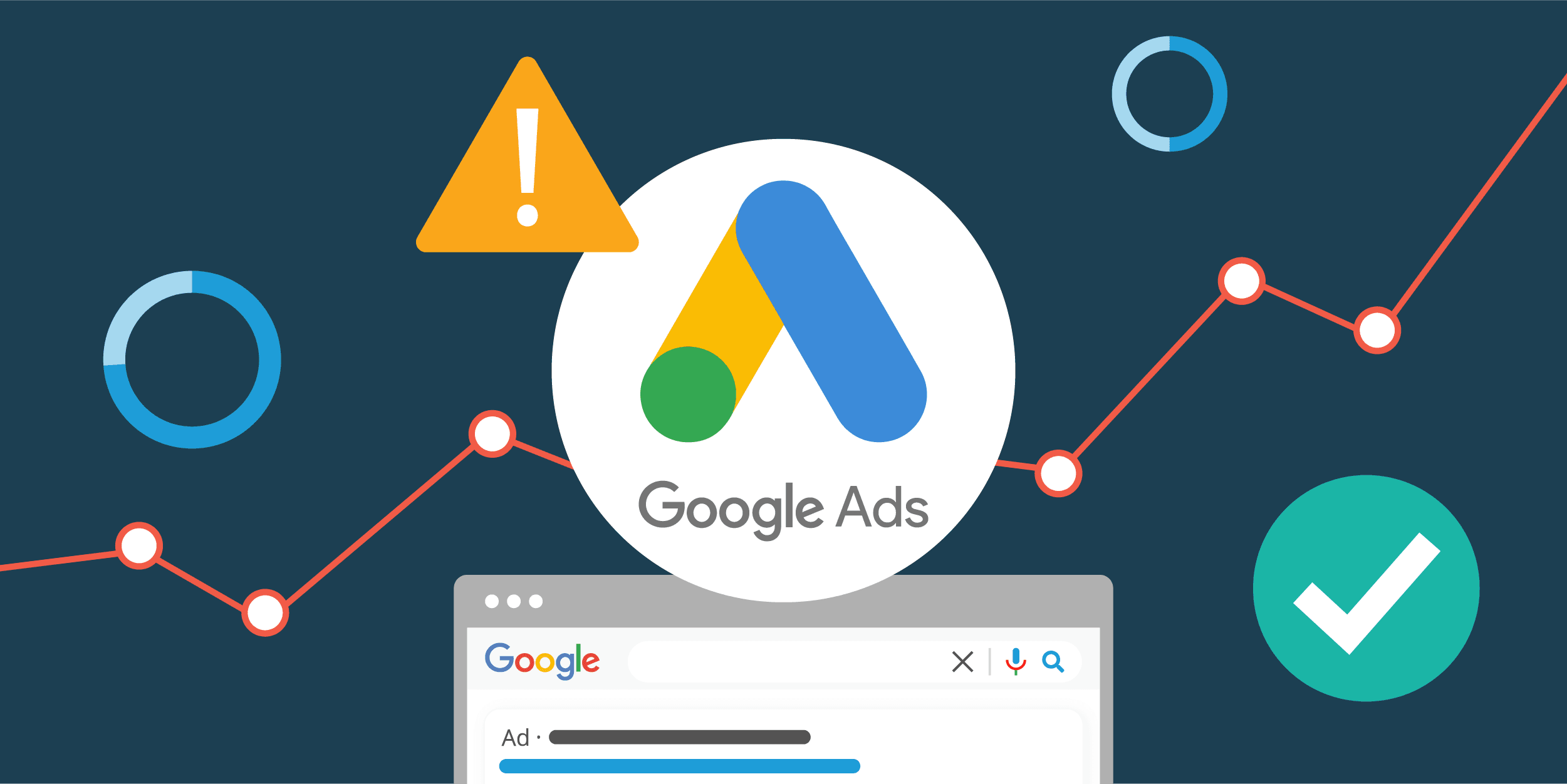 Google Ads campaign dashboard showing conversion tracking and performance metrics
