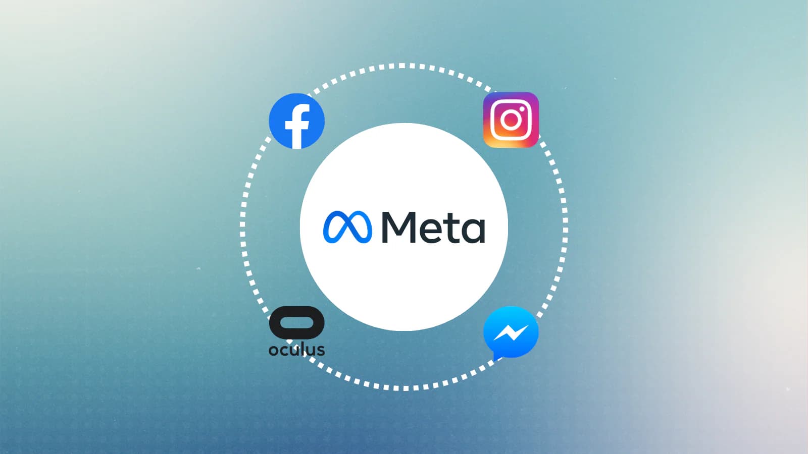 Meta Ads campaign interface showing Facebook and Instagram advertising tools